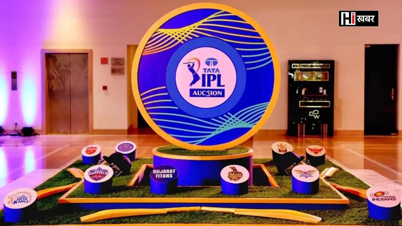 IPL 2025 Auction